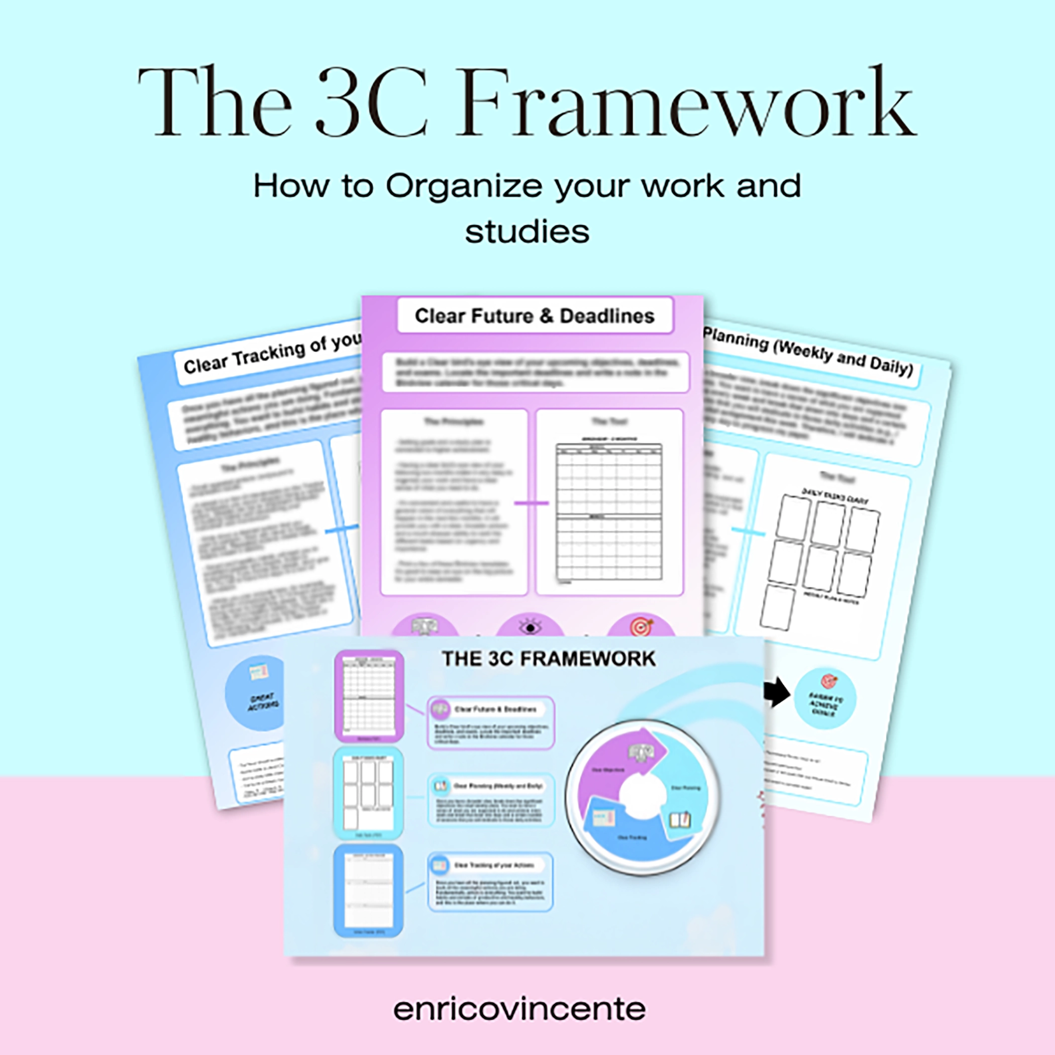 framework for productivity